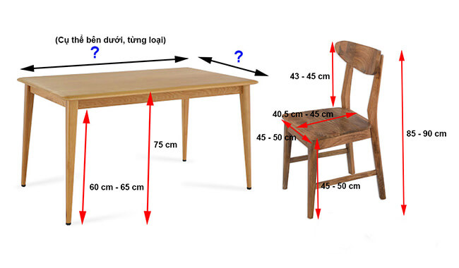 Kích thước của bộ bàn ăn và ghế hiện đại